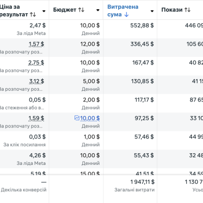 Знімок екрана 2025-10-22 о 15.52.11