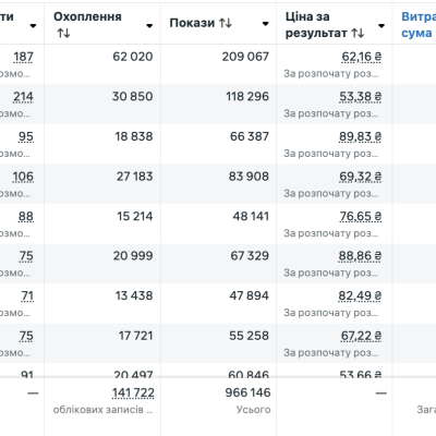 Знімок екрана 2025-10-22 о 15.53.01