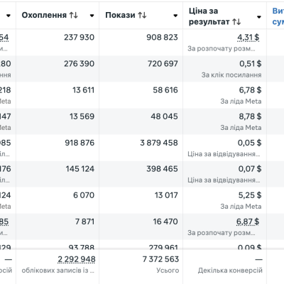Знімок екрана 2025-10-22 о 15.53.37