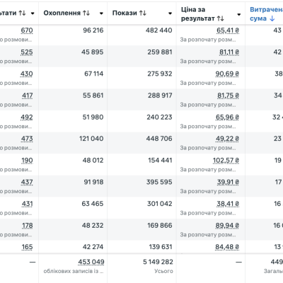 Знімок екрана 2025-10-22 о 15.54.58